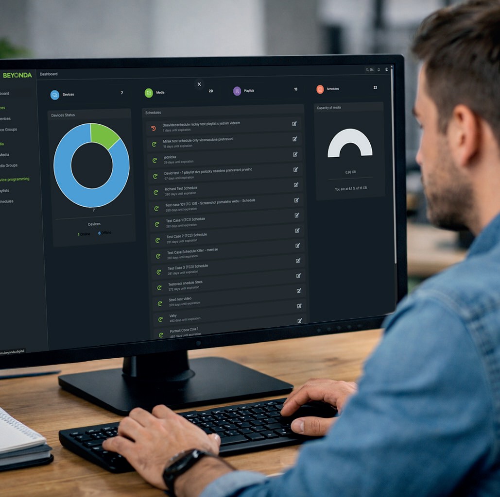 Beyonda 2026 Dashboard